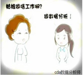 App數據重點分析的4個方面