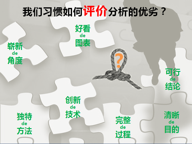 你的數據會說話嗎？數據報告類PPT演講要點