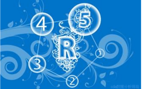 用R語言進行數據分析:編寫函數