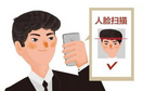 簡述幾種人臉識別的主要方法