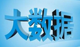 供應鏈八大領域，讓商務智能大顯神通