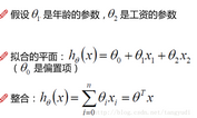 小白也能入門機器學習-線性回歸