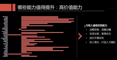 公開課丨表格表姐如何使用Excel Power BI彎道超車