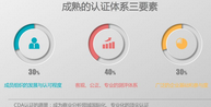 “數”風流人物，還看今朝丨CDA數據分析師持證人&老學員聚會活動·上海站