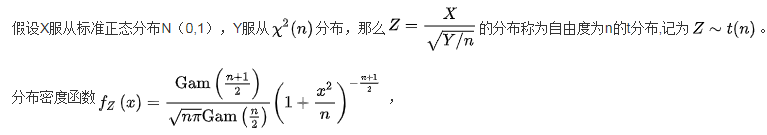  T分布 是一條以0為中心左右對稱的曲線嗎？