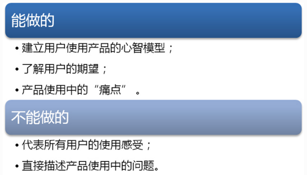 數據分析：如何應對用戶用戶反饋的數據