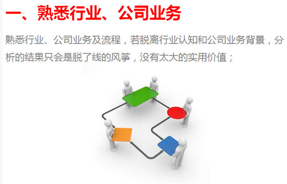 十招教你如何提升數據分析技能