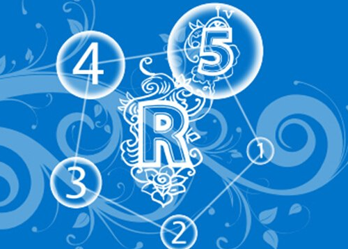 用R語言進行數據分析:常用函數參考