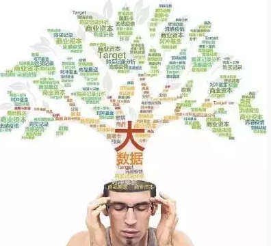 數據分析師?架構師?大數據時代的熱門職業!