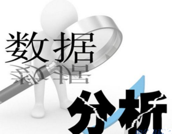 數據分析的操作過程