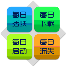 小白學數據分析--日活躍人數分析
