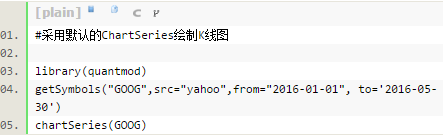 R語言繪制K線圖