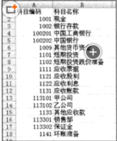 Excel文本型數字和純數字的格式轉換