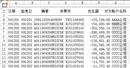 使用Excel“分列”工具快速分列