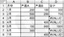 使用ISNUMBER函數進行判斷處理
