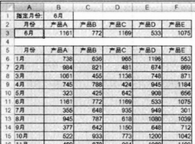 Excel查找數據