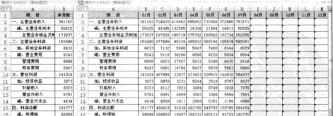 查找和引用的Excel函數