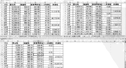 快速匯總Excel工作表