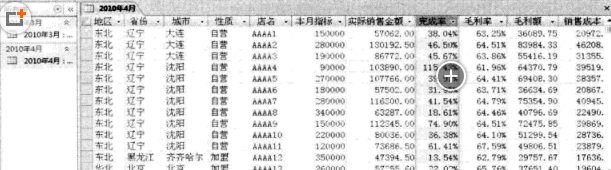 把數據庫中的數據制作成Excel數據透視表