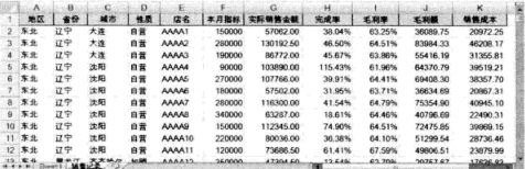 使用Excel設置字段匯總方式分析數據