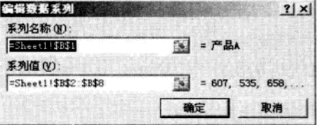 Excel圖表添加、修改、刪除設置