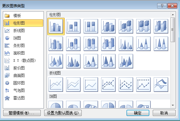 更改整個Excel圖表的類型