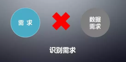 如何避免自嗨型的數據分析？你必知的三大法則
