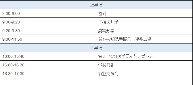 全球華人大數據分析挖掘大賽決賽終于來啦！