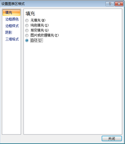 在excel中格式化圖表區
