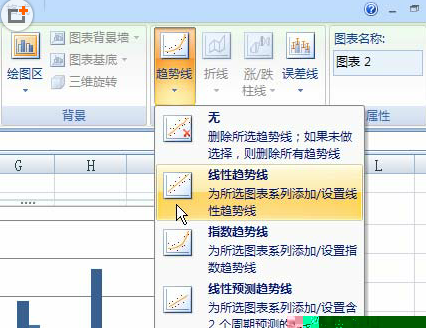 給excel圖表添加趨勢線