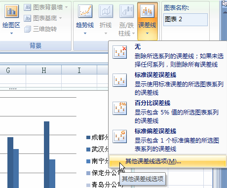 給excel圖表添加誤差線