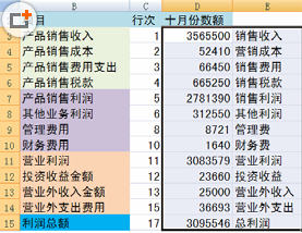 自定義excel單元格名稱