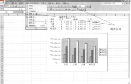 excel中怎樣創建基本的圖表