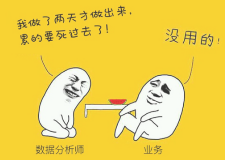 你費那么大勁做的數據分析，有用嗎？