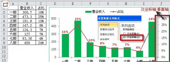 Excel次坐標軸使用圖解