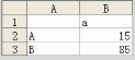 Excel:利用三維餅圖創建三維圓環