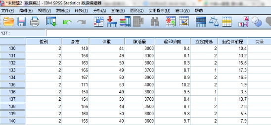 spss如何做均值比較分析