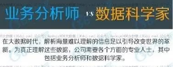 業務分析師和數據科學家有什么不同