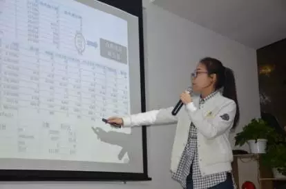 CDA數據分析就業班5期答辯成功舉辦！