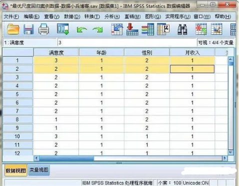 最優尺度回歸分析_SPSS統計分析案例