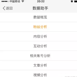 數據分析如何驅動社交媒體營運