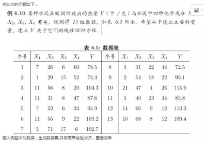 數據分析中常見的七種回歸分析以及R語言實現(三)---嶺回歸