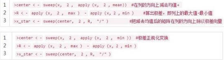 R語言的三種聚類方法