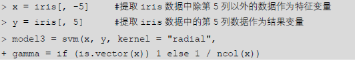 在R中使用支持向量機（SVM）進行數據挖掘（下）