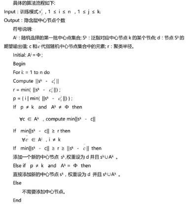 忘掉大數據之“術”,點“數”成金