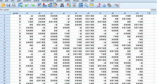 SPSS中如何對多個選項的結果進行計數