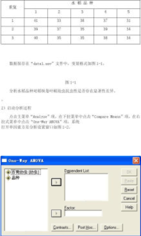 用SPSS進行單因素方差分析和 多重比較 