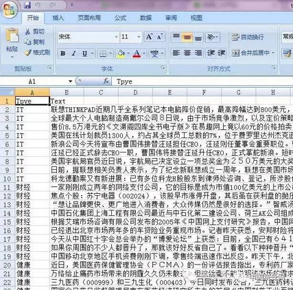 數據挖掘:手把手教你做 文本挖掘 