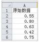 excel表格怎么制作WIFI信號百分比圖表