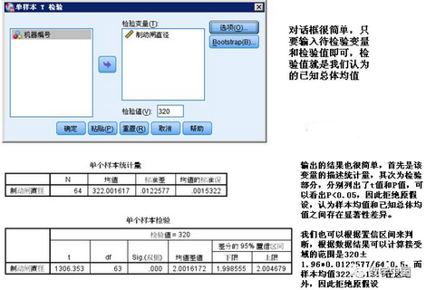 SPSS數據分析—t檢驗